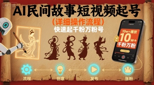 AI民间故事短视频起号，详细操作流程，快速起千粉万粉号-鼎铸网