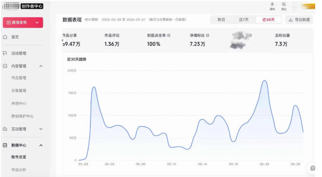 fdab332b4708f00392c71c89b1f0236b.jpeg AI短视频起号实战项目,用AI做视频起号,45天涨粉12W,一条广告8.5k,广告接到手软,引流、变现两不误!
