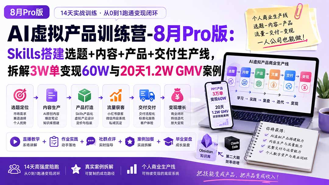 fe42e679b89cef9c6228dbdf1fe7cddc.jpeg AI虚拟产品训练营-8月Pro版-更新:Skills搭建选题+内容+产品+交付生产线,拆解3W单变现60W与20天1.2W GMV案例
