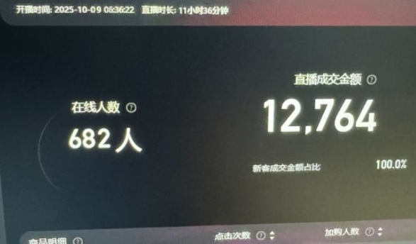 fe46d5413d1b8e3bc2a07c545f1af8fc.jpeg 淘宝无人直播带货2025蓝海项目,打造真正的日不落直播间,无需值守,稳定出单日入5张