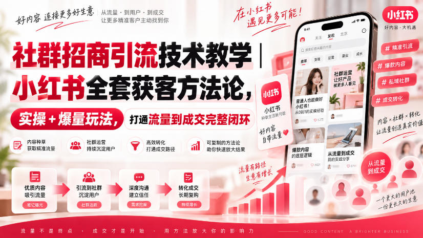 feaa6d71a2136d520278a4ec1ff3956e.jpeg 社群招商引流技术教学|小红书全套获客方法论,实操+爆量玩法,打通流量到成交完整闭环