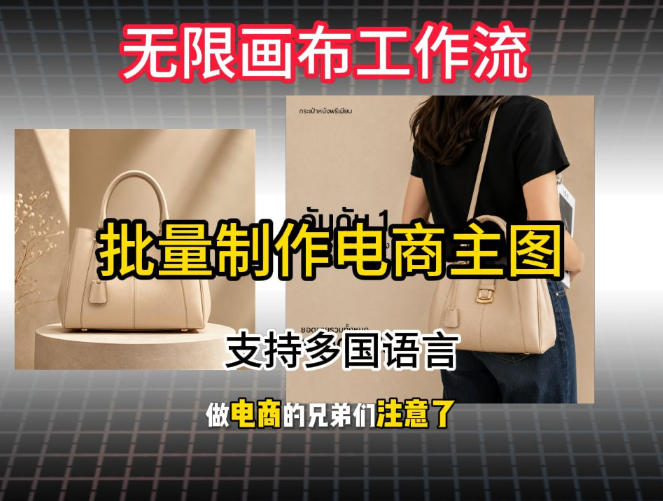 ff9727d581c0f8771e637267e0b5929d.jpeg 批量复刻电商爆款主图工作流搭建教学,批量下载,支持多国语言,不管是国内电商还是跨境店群都能用